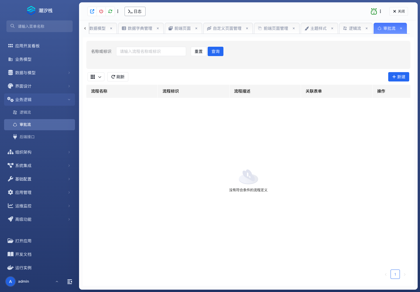 审批流