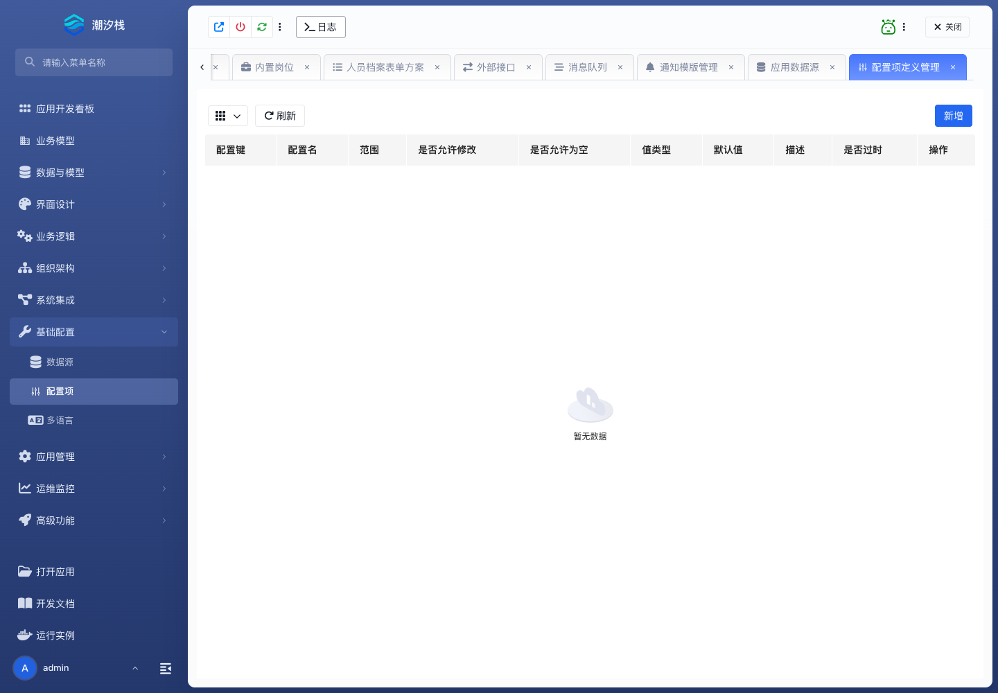 配置项