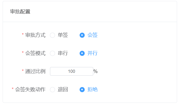 审批配置