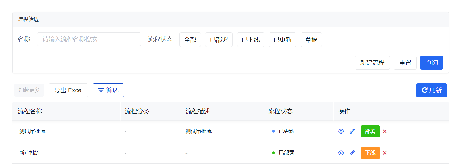 审批流管理