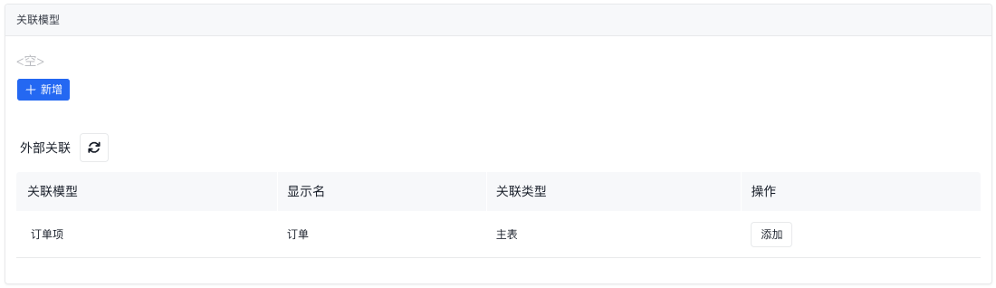 外部关联
