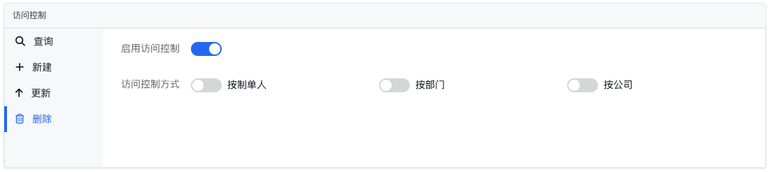 访问控制-删除