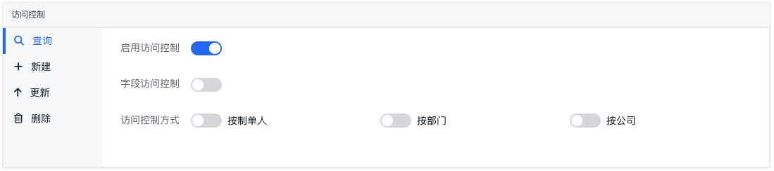 访问控制-查询